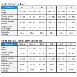 Helite Patron CO2 til Airbag 